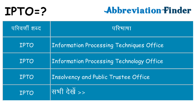 ipto का क्या अर्थ है