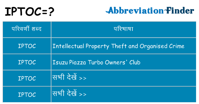 iptoc का क्या अर्थ है