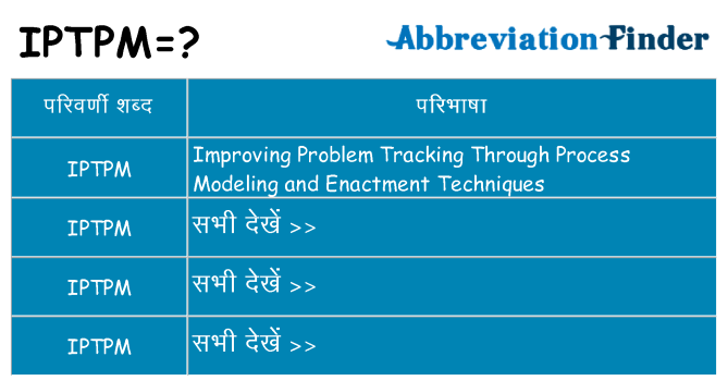 iptpm का क्या अर्थ है
