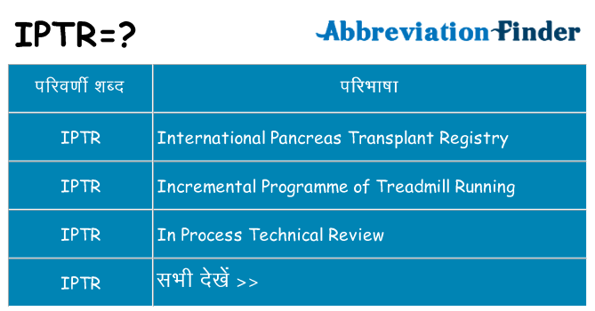 iptr का क्या अर्थ है