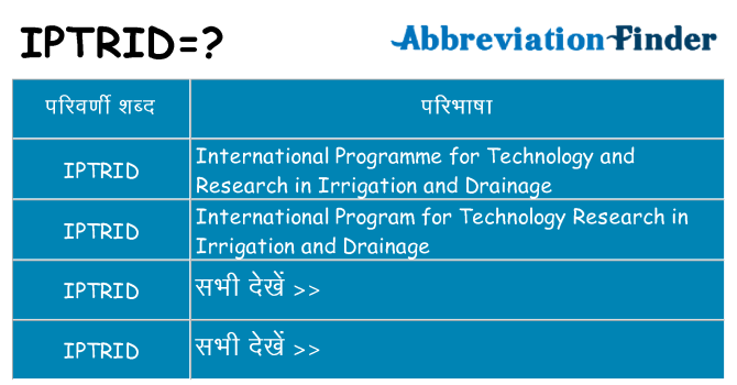 iptrid का क्या अर्थ है