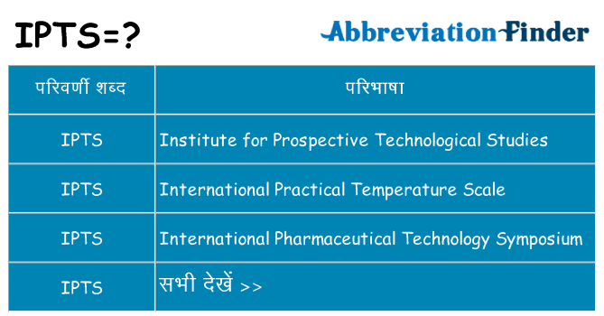 ipts का क्या अर्थ है