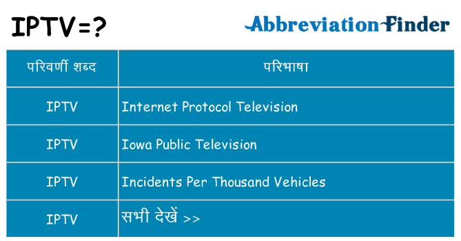 iptv का क्या अर्थ है