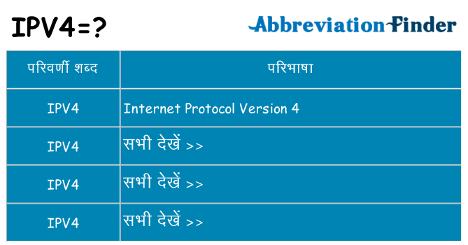 ipv4 का क्या अर्थ है