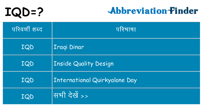 iqd का क्या अर्थ है