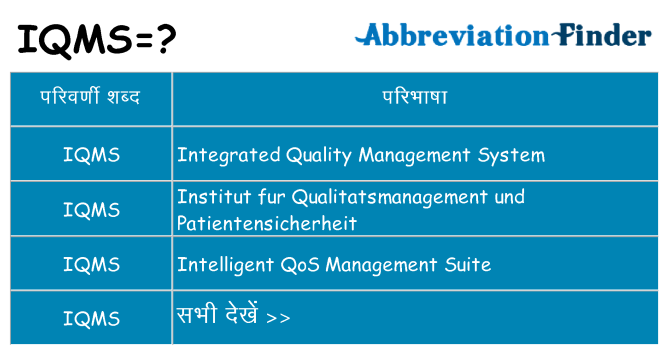 iqms का क्या अर्थ है