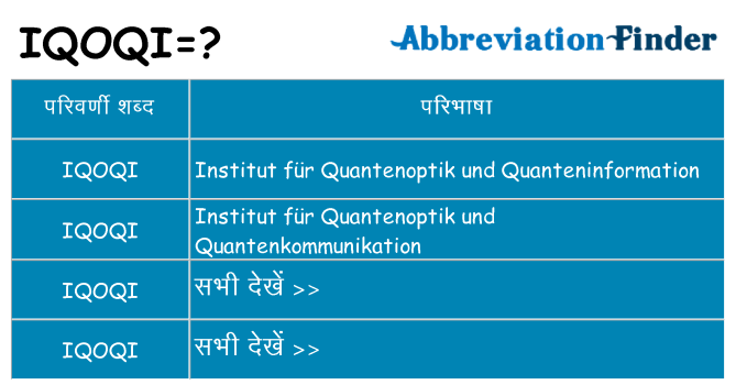 iqoqi का क्या अर्थ है