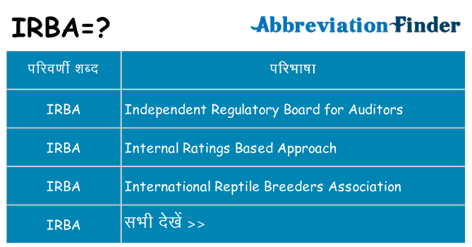 irba का क्या अर्थ है