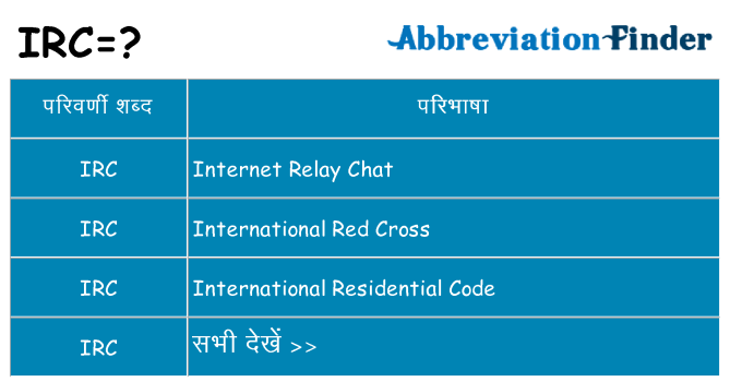 irc का क्या अर्थ है