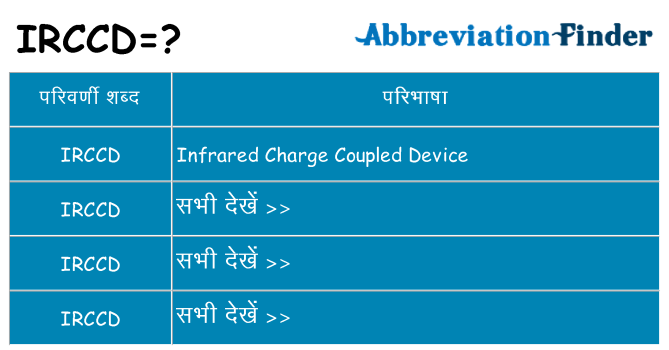 irccd का क्या अर्थ है