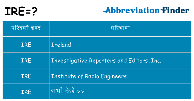 ire का क्या अर्थ है