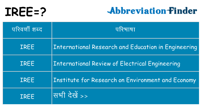 iree का क्या अर्थ है