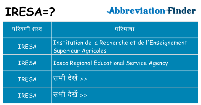 iresa का क्या अर्थ है