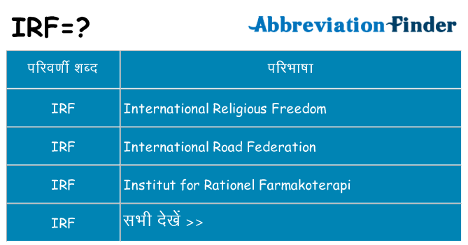 irf का क्या अर्थ है