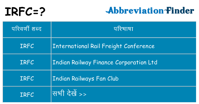 irfc का क्या अर्थ है