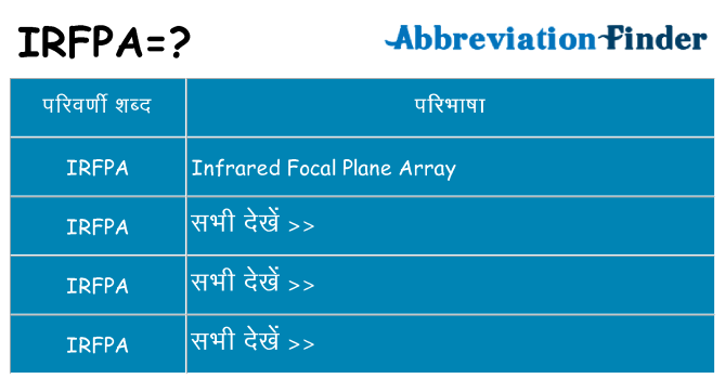 irfpa का क्या अर्थ है