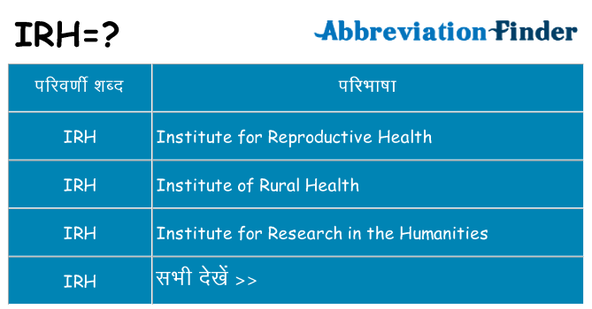 irh का क्या अर्थ है