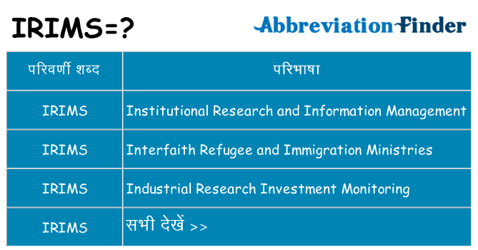 irims का क्या अर्थ है