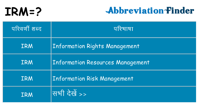 irm का क्या अर्थ है