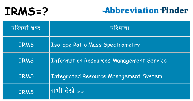 irms का क्या अर्थ है
