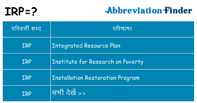 irp का क्या अर्थ है