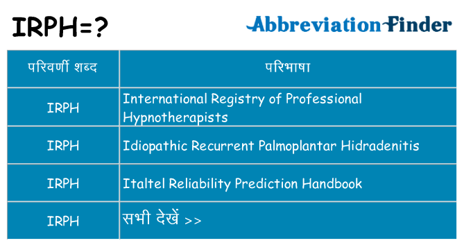 irph का क्या अर्थ है