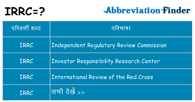 irrc का क्या अर्थ है