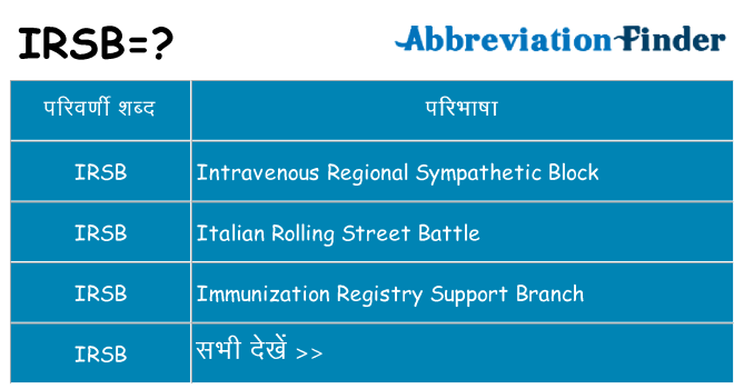 irsb का क्या अर्थ है