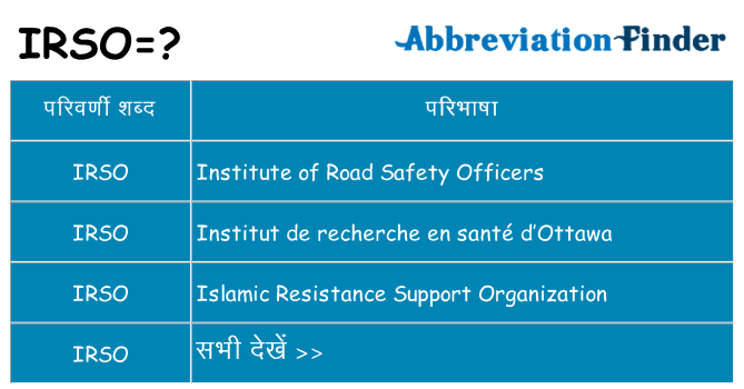 irso का क्या अर्थ है