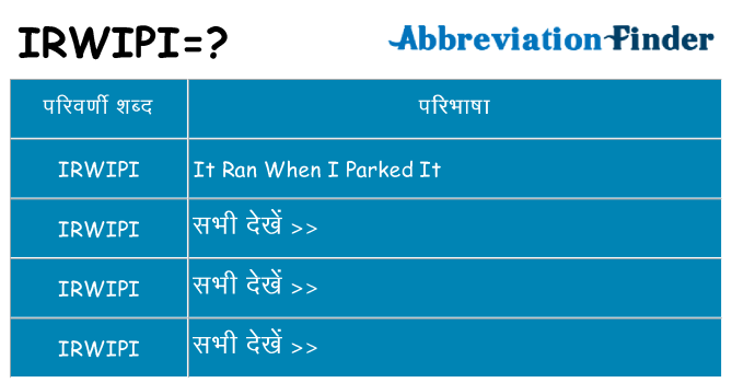 irwipi का क्या अर्थ है