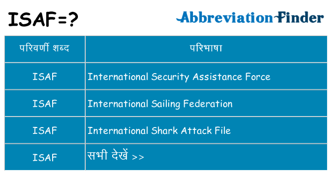 isaf का क्या अर्थ है
