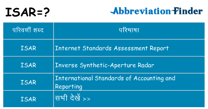 isar का क्या अर्थ है
