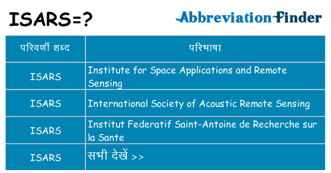 isars का क्या अर्थ है