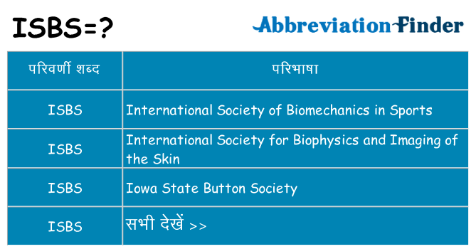 isbs का क्या अर्थ है