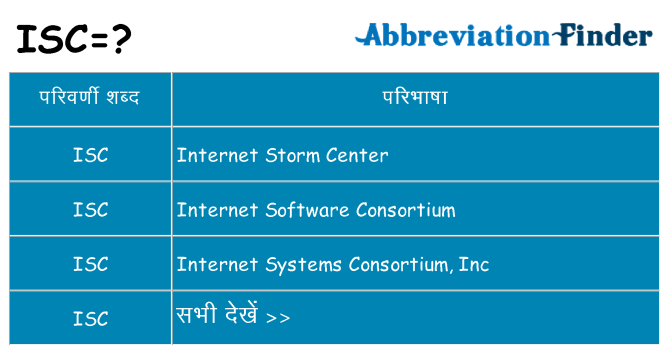 isc का क्या अर्थ है
