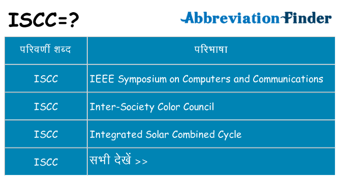 iscc का क्या अर्थ है