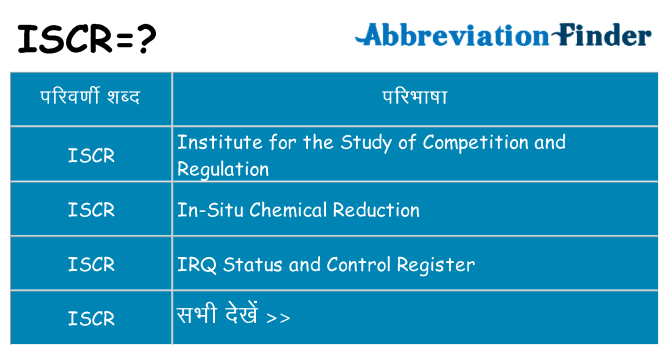 iscr का क्या अर्थ है