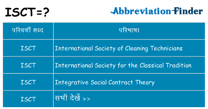 isct का क्या अर्थ है