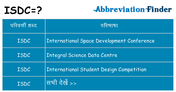 isdc का क्या अर्थ है
