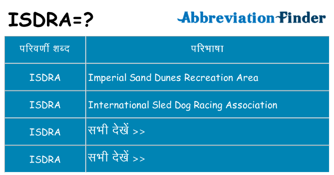 isdra का क्या अर्थ है