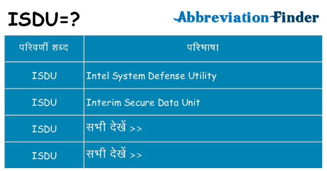 isdu का क्या अर्थ है