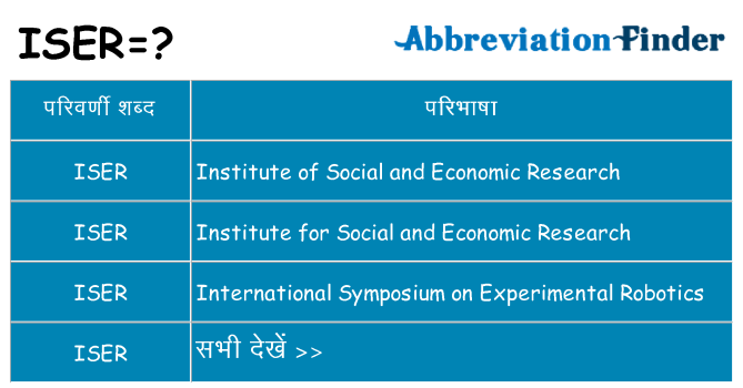 iser का क्या अर्थ है