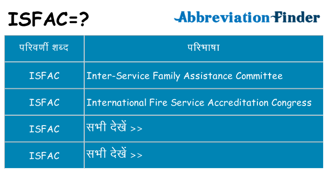 isfac का क्या अर्थ है