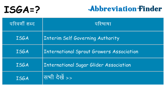 isga का क्या अर्थ है