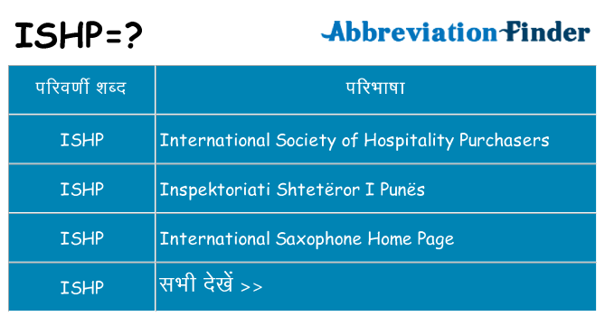ishp का क्या अर्थ है