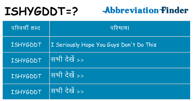 ishygddt का क्या अर्थ है