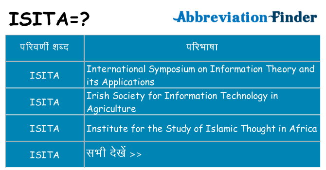 isita का क्या अर्थ है