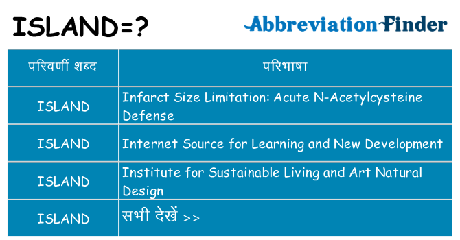 island का क्या अर्थ है