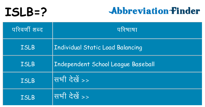 islb का क्या अर्थ है