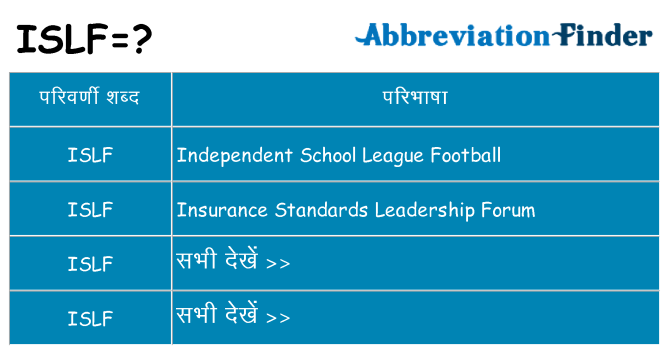 islf का क्या अर्थ है